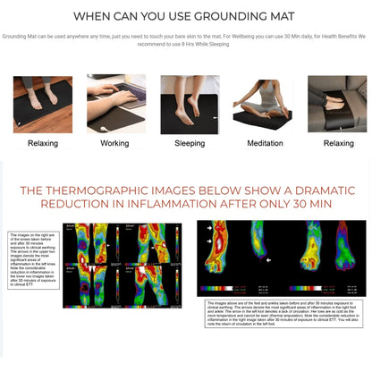 Chair Grounding Mat&Earthing Mouse Pad